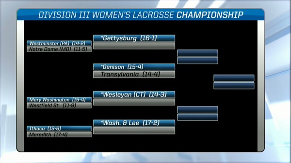 UMW Women's Lacrosse Advances to NCAA Tournament; Will Face Westfield St. in Middletown, CT on Saturday